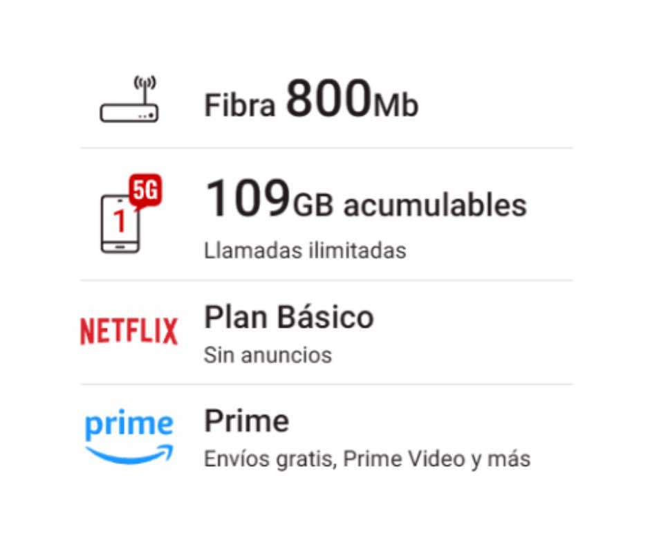 Oferta Pepephone